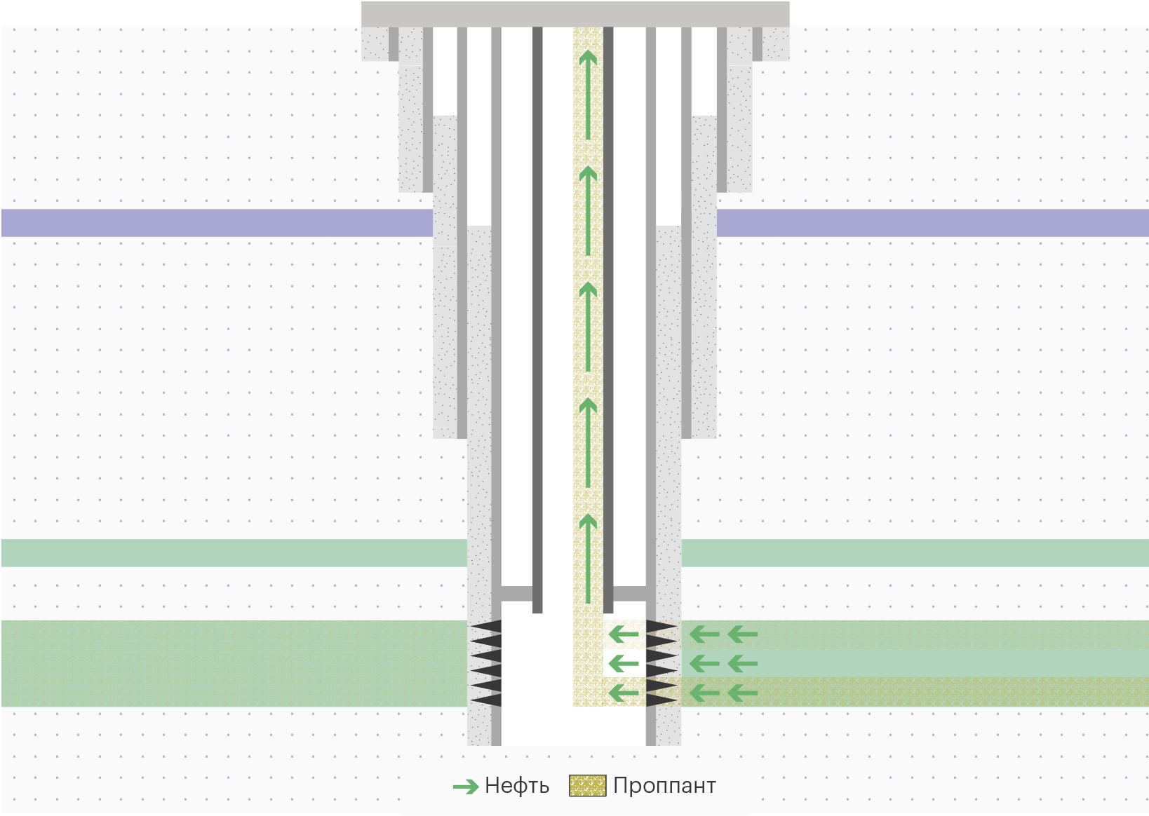 CS017 Sand Flow_well sketch_Ru