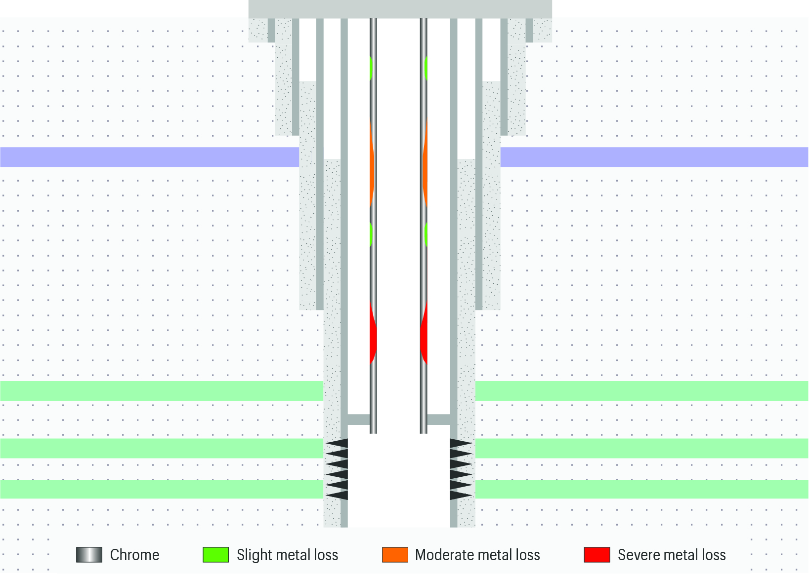 Chrome-Tube-Integrity-well-sketch