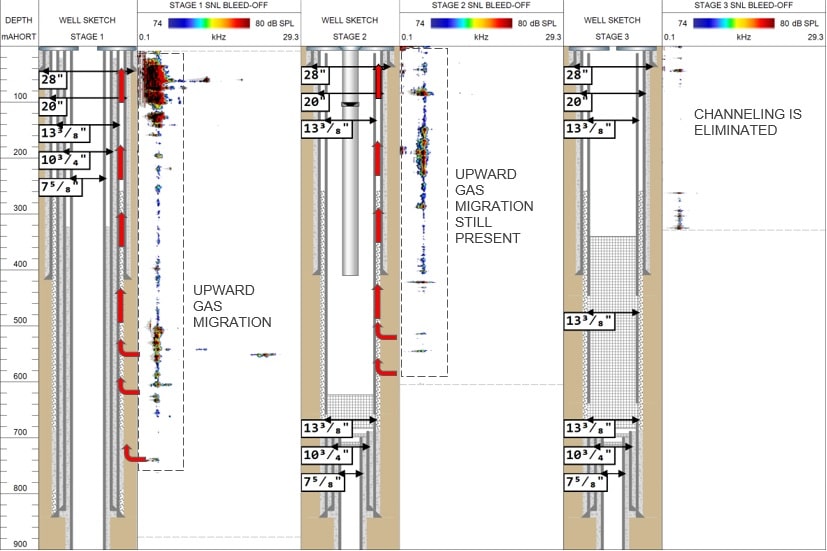 PnA-plot-from-Maxim-with-slight-mod