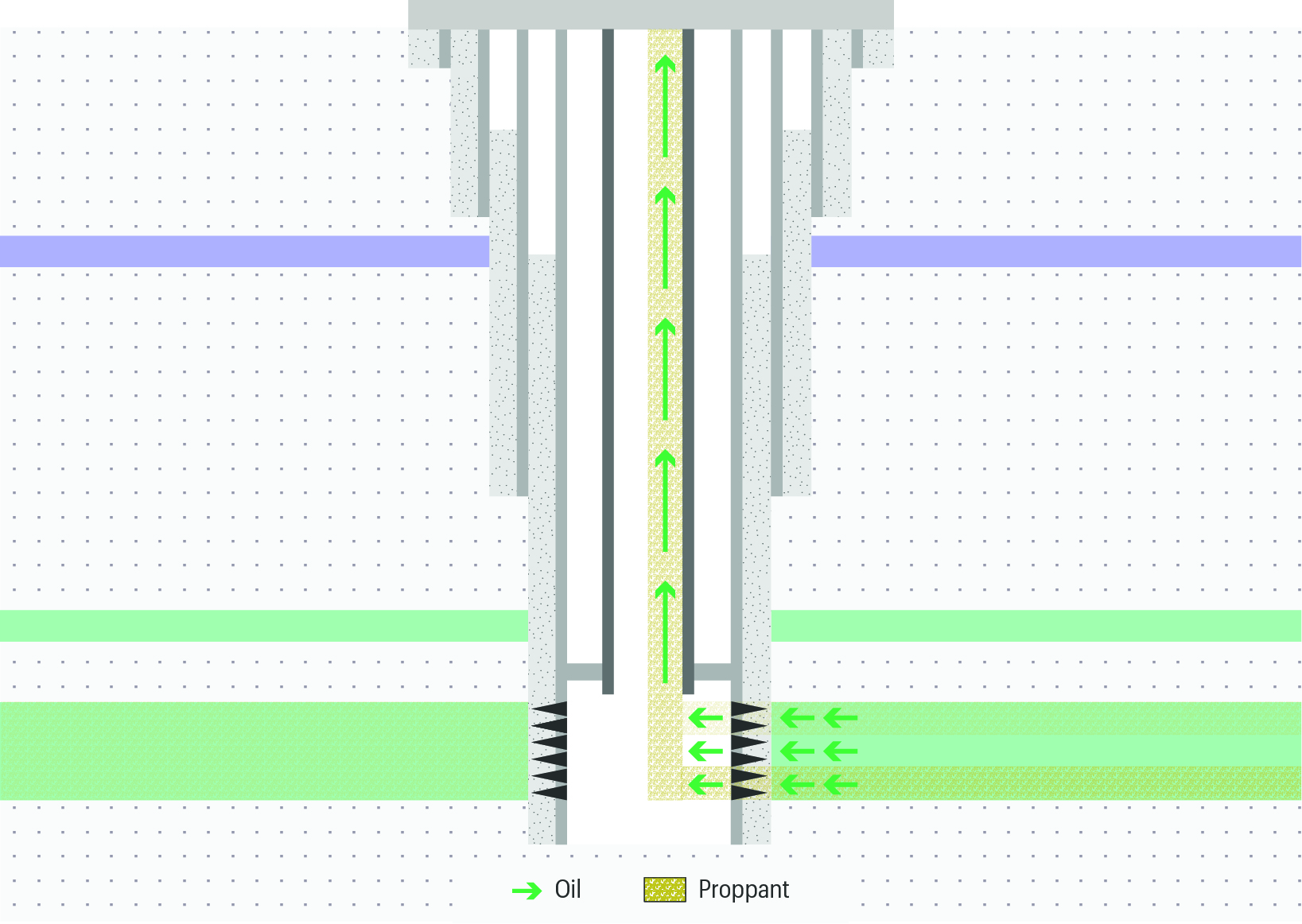 Sand-Flow-well-sketch