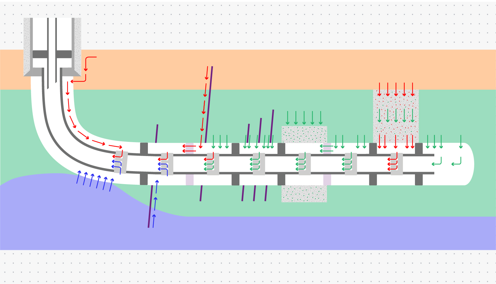CS030_HF well sketch