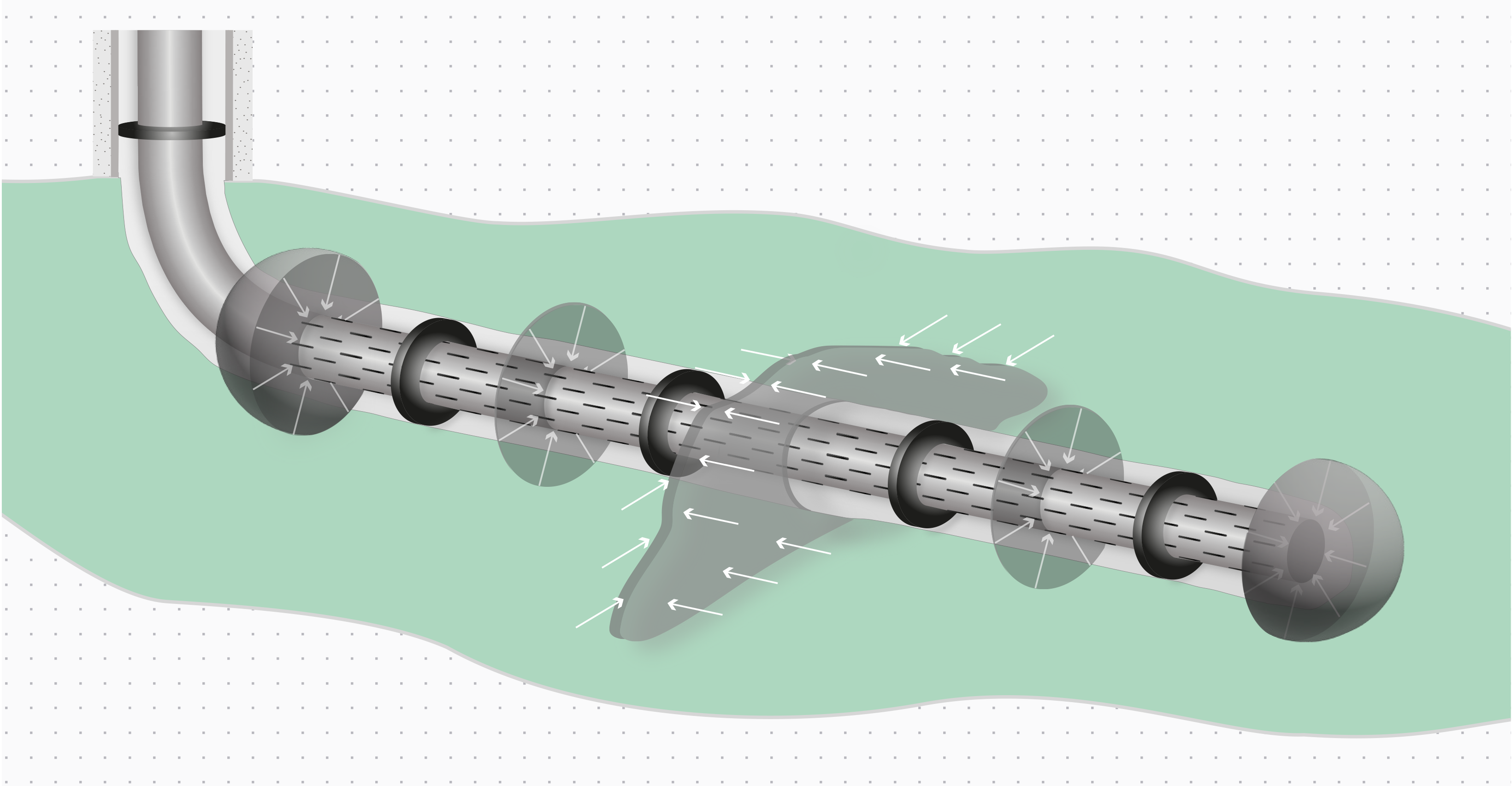 Cascade3 illustration